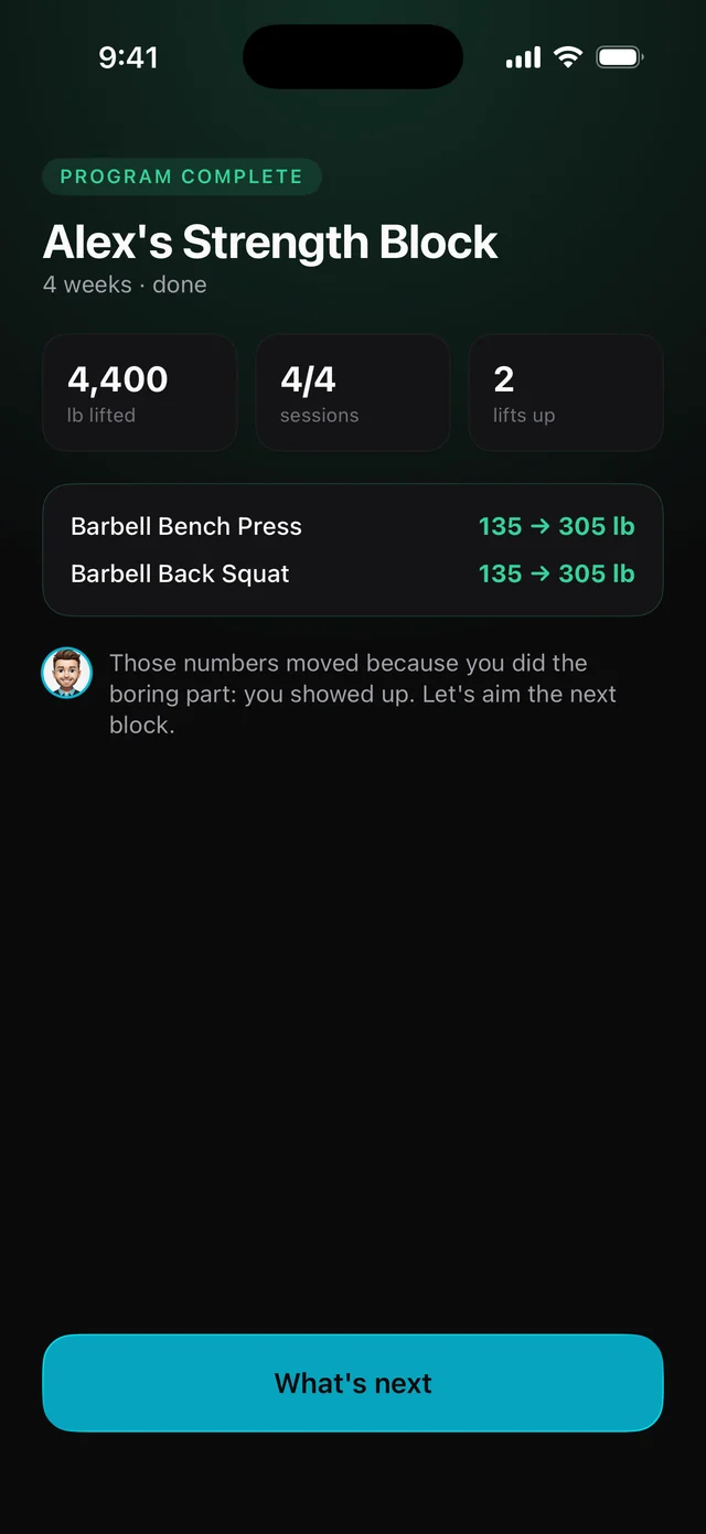 Program complete screen showing total volume, sessions done and lift improvements.